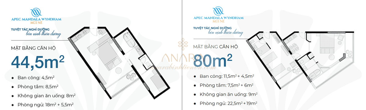 Mặt bằng Apec Mandala Wyndham Mũi Né