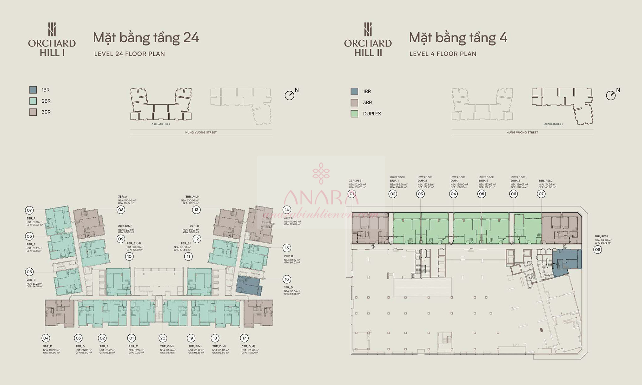 Orchard Hill - Sycamore Bình Dương