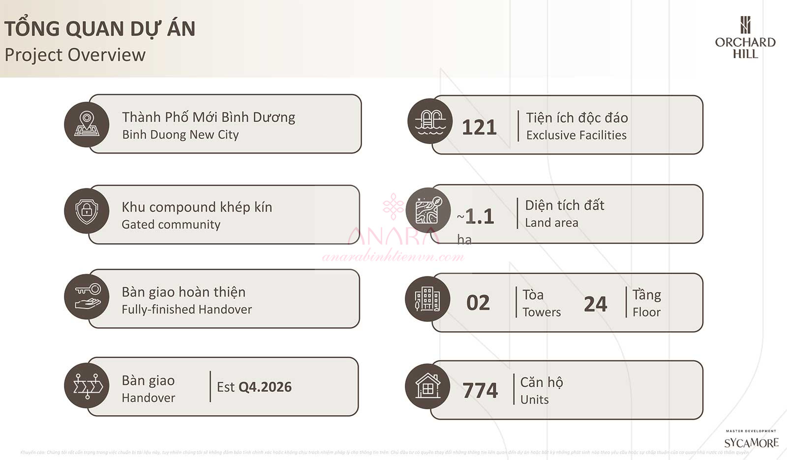 Orchard Hill - Sycamore Bình Dương by CapitaLand